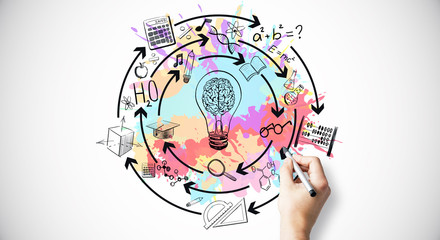 悬赏公告与悬赏通告入审的区别 悬赏公告与悬赏通告